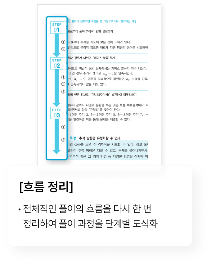 책 구성 예시