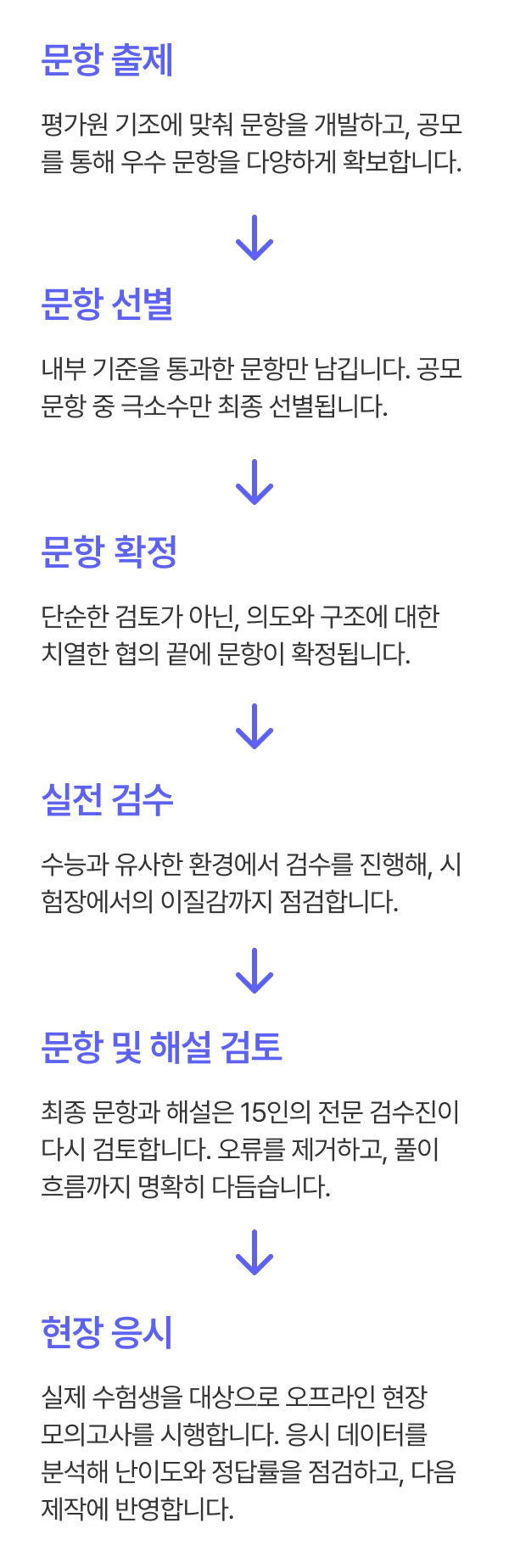 이해원 도서 소개