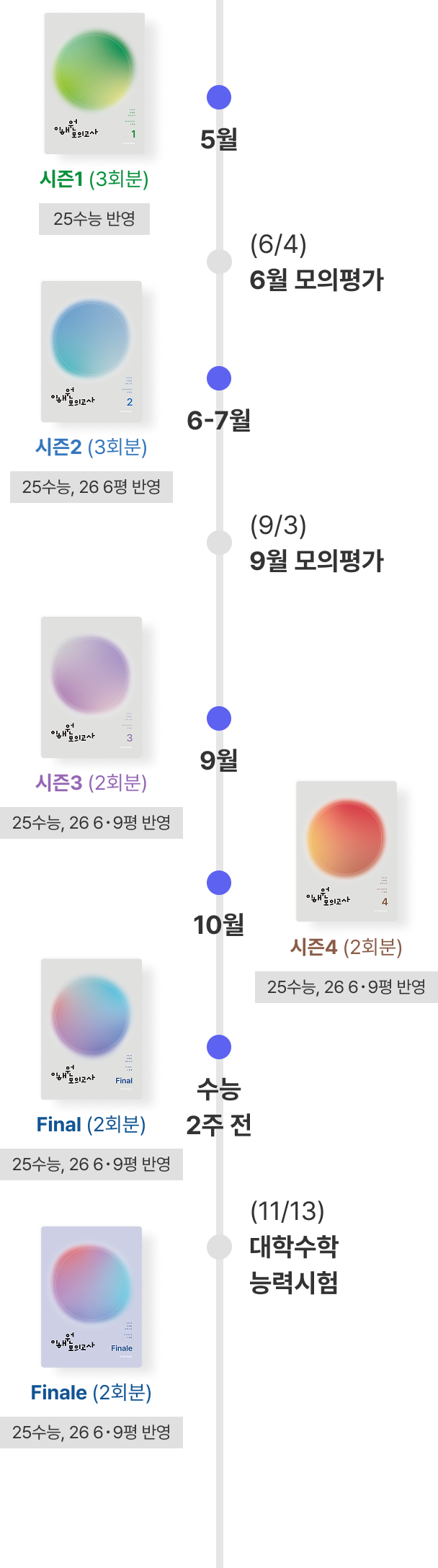 이해원 모의고사 출간 시기 안내