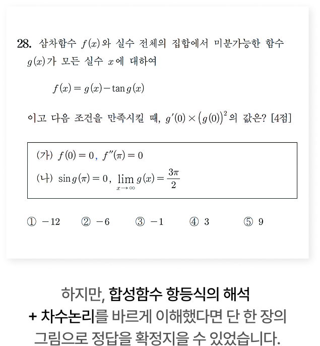 이 책을 추천하는 이유