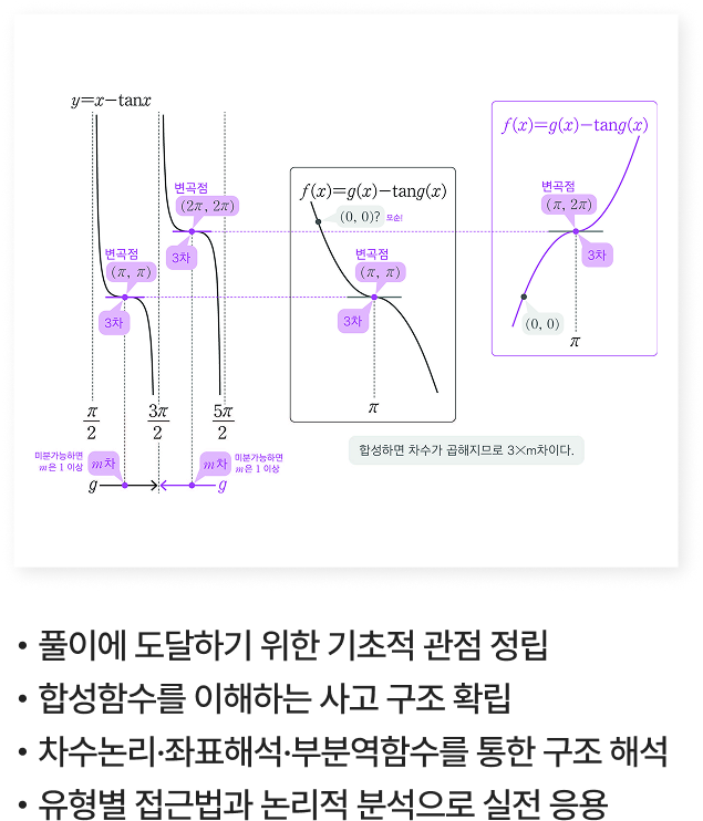 이 책의 특징