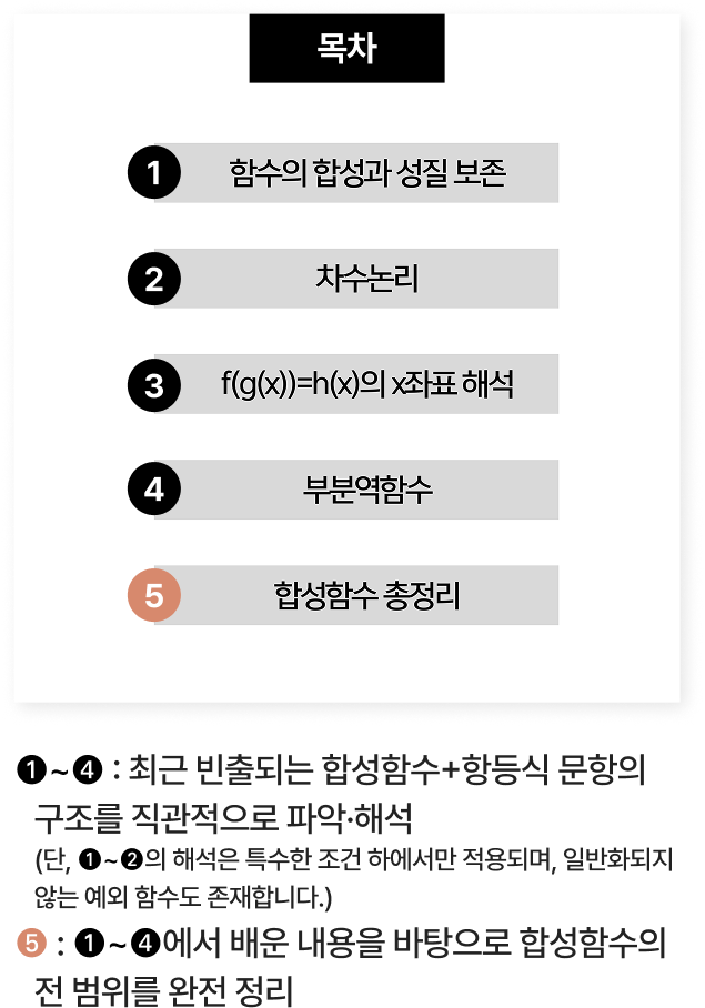 학습의 포인트