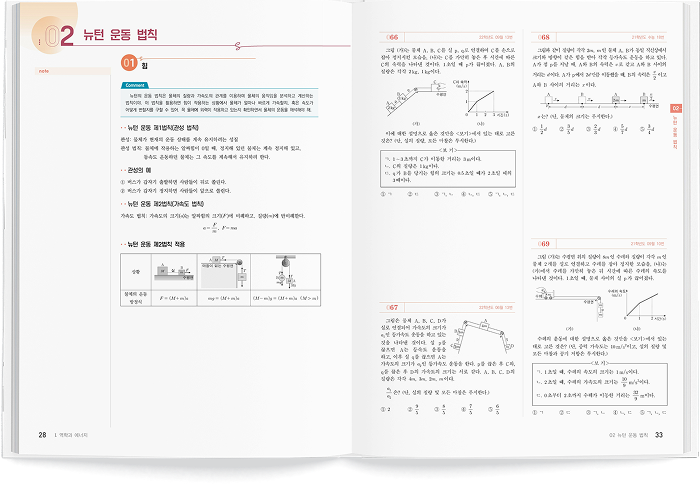 과학탐구 기출문제집 이미지